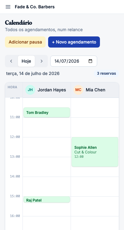 Painel de controlo do proprietário