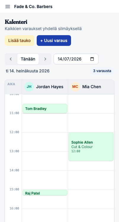 Omistajan hallintapaneeli