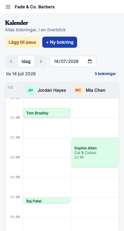 Ägardashboard