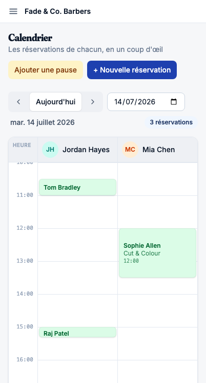 Tableau de bord propriétaire